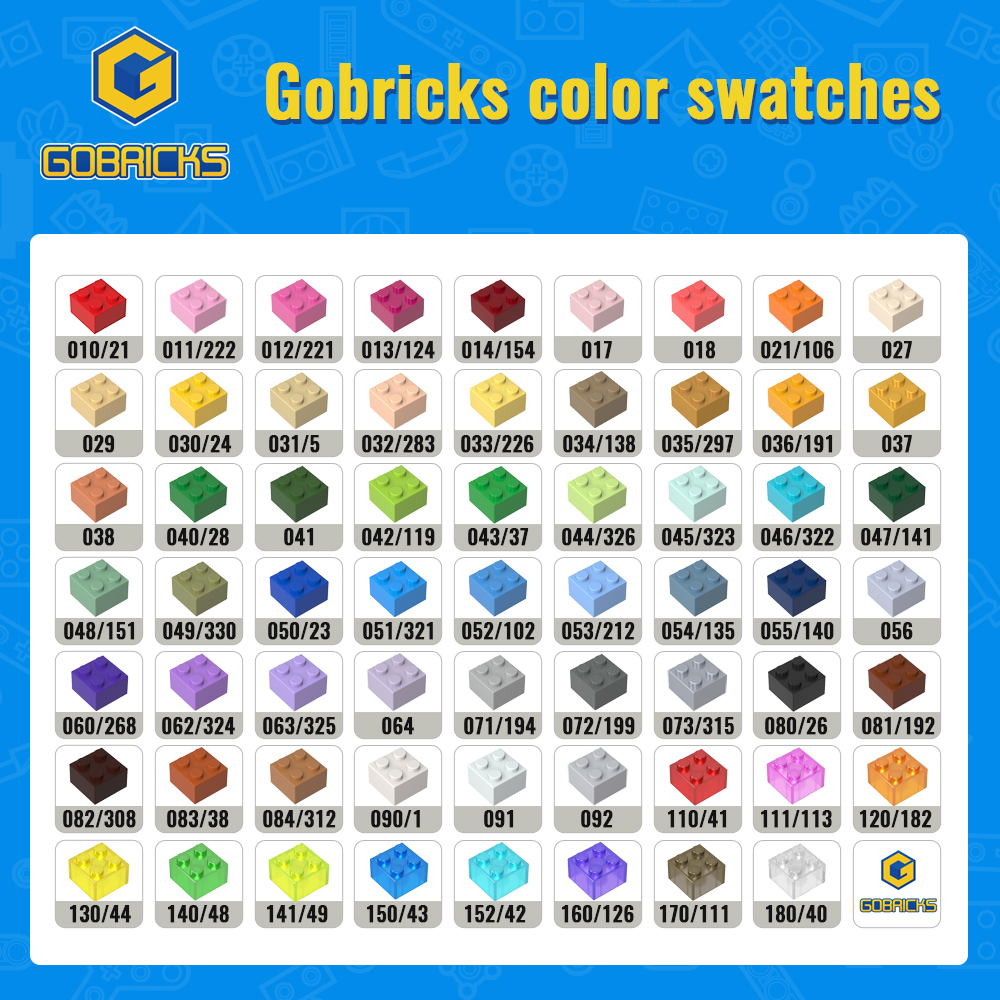 Gobricks 33121 Moc Animal Bric - Marine Zoo のレビューと価格